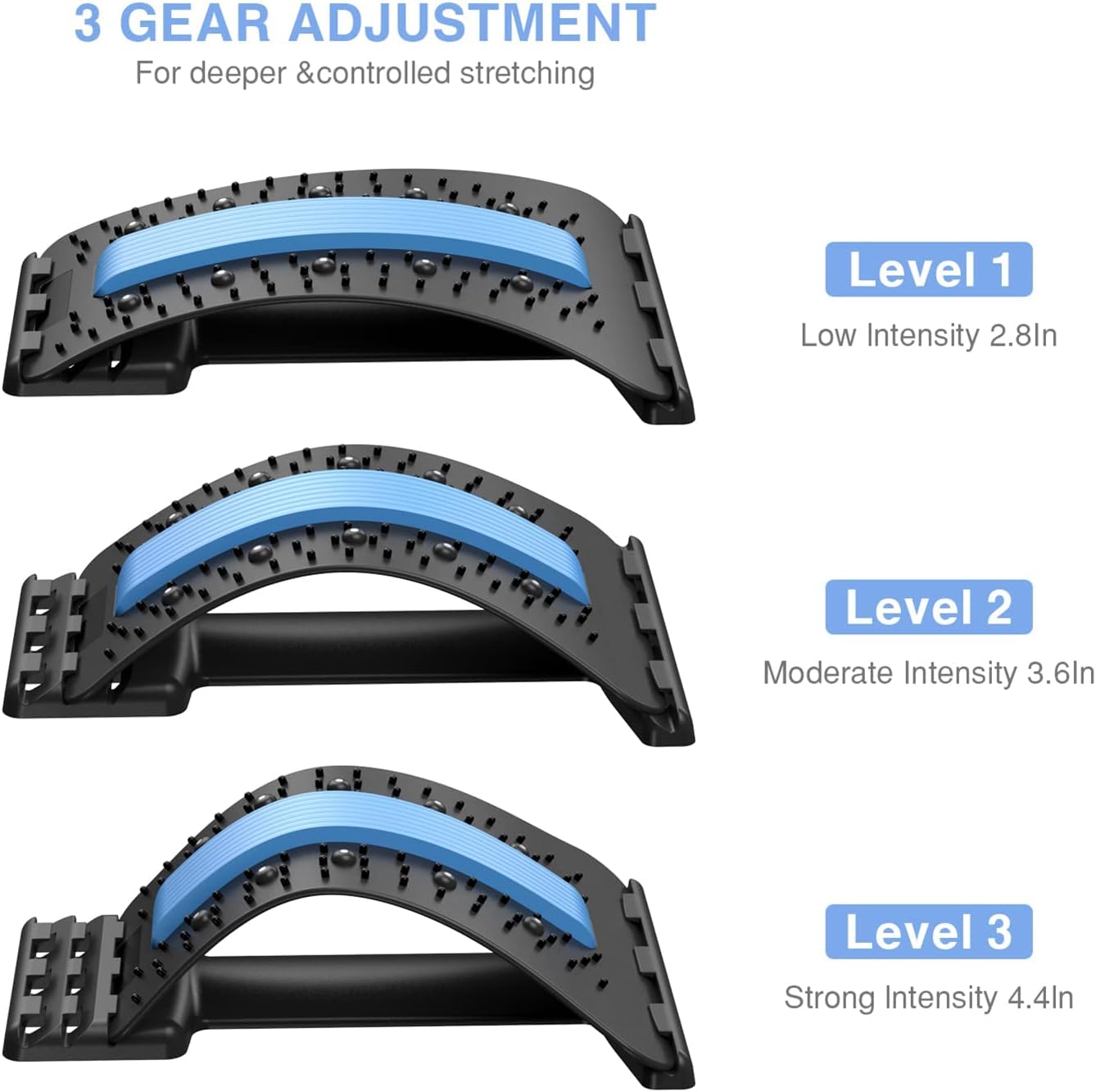 Alat Peregangan Punggung Magne - Posture Corrector Back ulasan dan harga